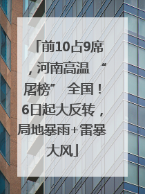 前10占9席，河南高温 “屠榜” 全国！6日起大反转，局地暴雨+雷暴大风