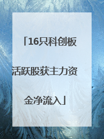 16只科创板活跃股获主力资金净流入